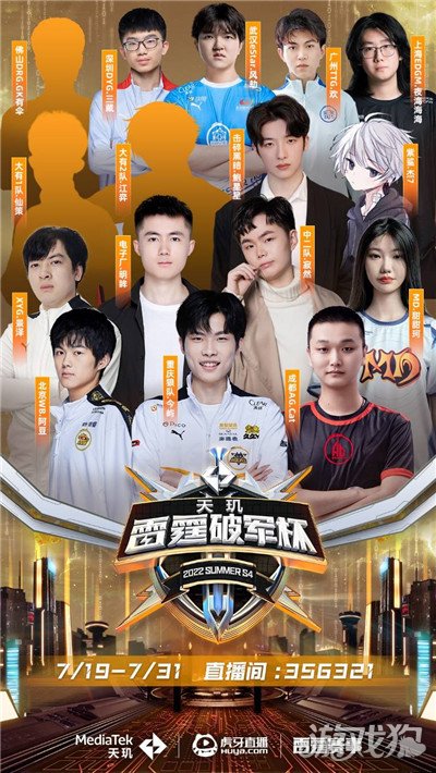 资本浪潮的 资本浪潮的