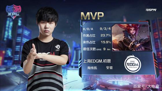 案例分析 案例分析